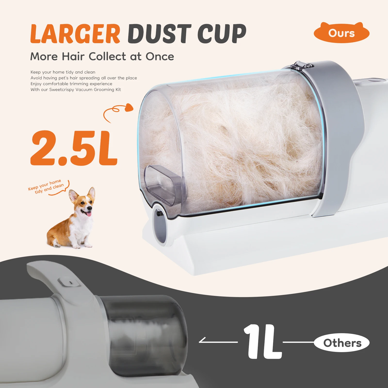 Pet Grooming Vacuum Kit Dog Clippers - Image 2